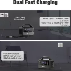 GRECELL Portable Power Station 300W, 230Wh LiFePO4 (LFP) Battery