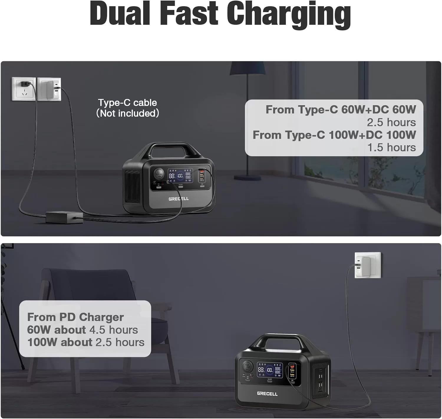 GRECELL Portable Power Station 300W, 230Wh LiFePO4 (LFP) Battery