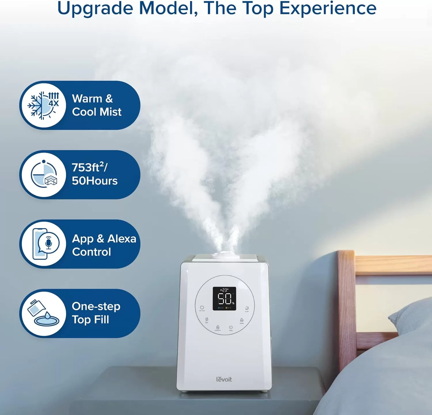 LEVOIT LV600S Smart Warm and Cool Mist Humidifiers for Home Bedroom Large Room - Quiet Sleep Mode
