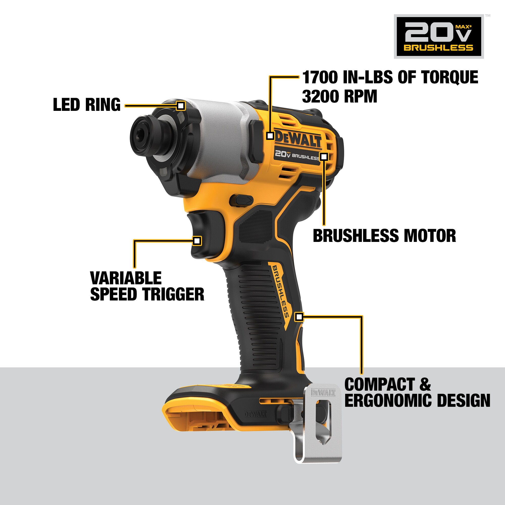 DEWALT 20V MAX 2-Tool Brushless Power Tool Combo Kit with Soft Case (2-Batteries and Charger Included) - Image 4