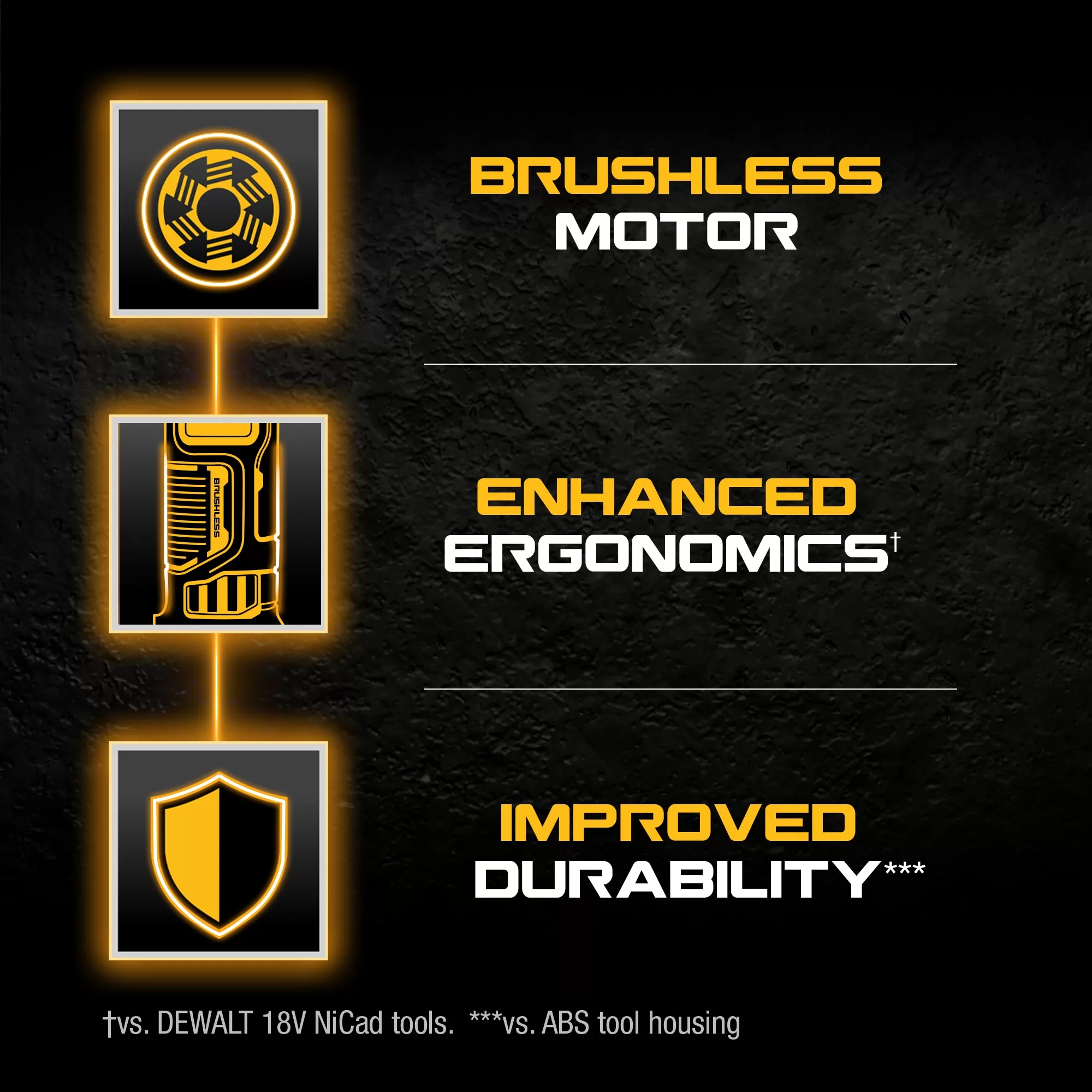DEWALT 20V Max Variable Speed Cordless 20-volt Max Cutting Rotary Tool