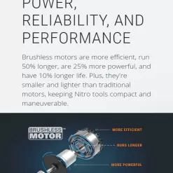 WORX NITRO POWER SHARE 40-volt 16-in Brushless Battery 4 Ah Chainsaw (Battery and Charger Included)