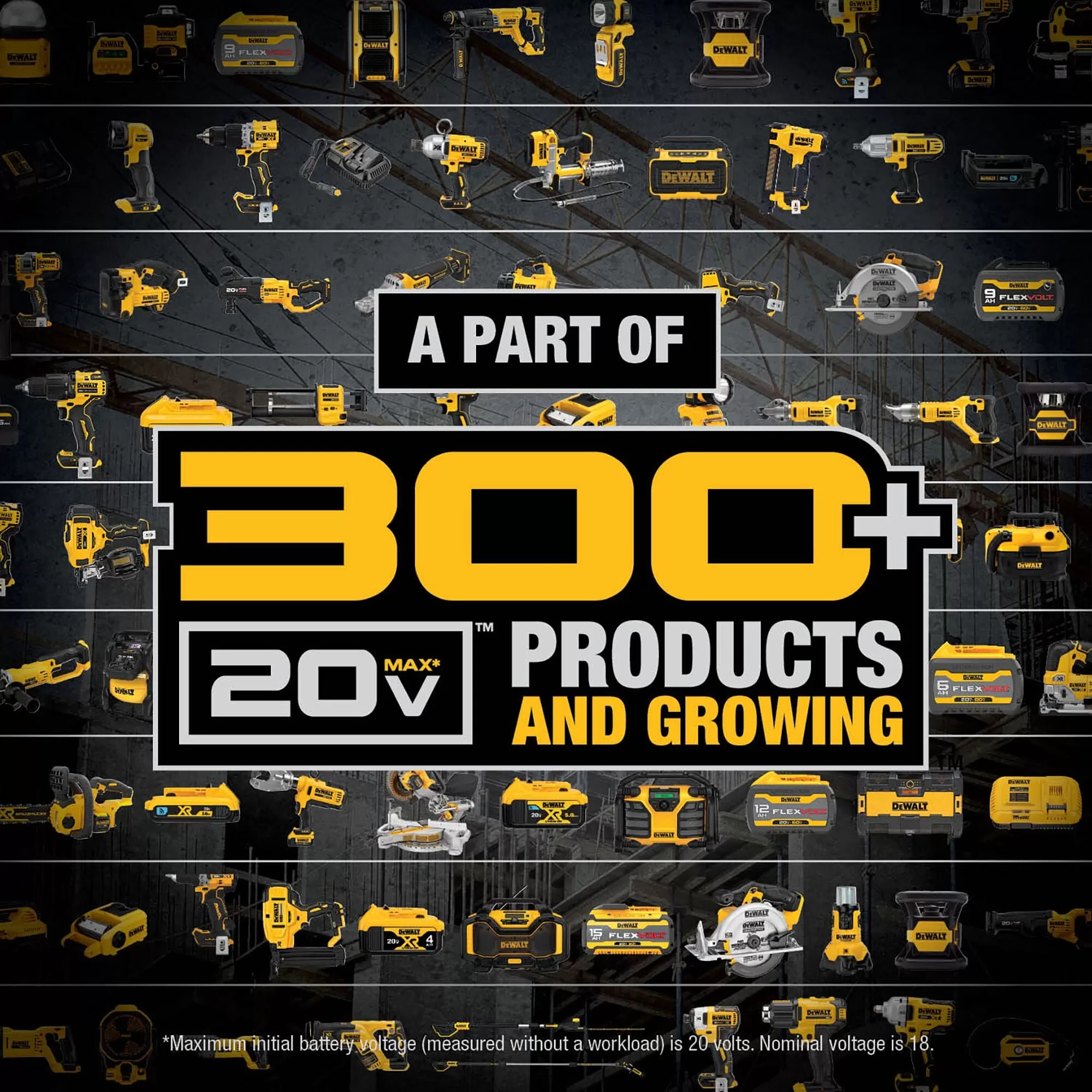 DEWALT XR-Amp 20-volt Max Lithium Ion (li-ion) Brushless Screw Gun