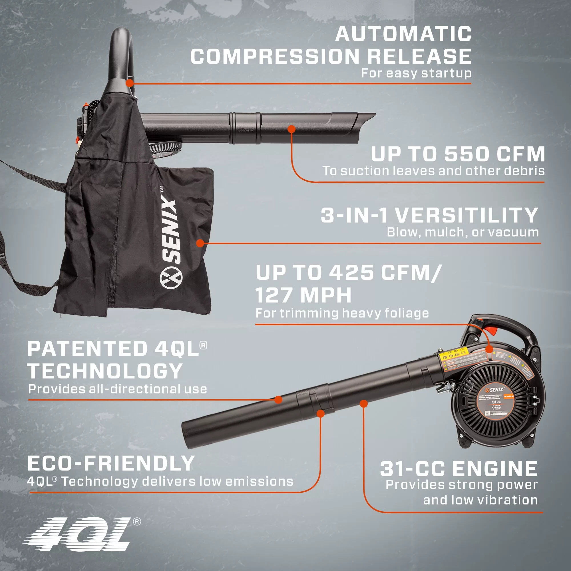 SENIX 4QL 31-cc 4-cycle 550-CFM 127-MPH Gas Handheld Leaf Blower