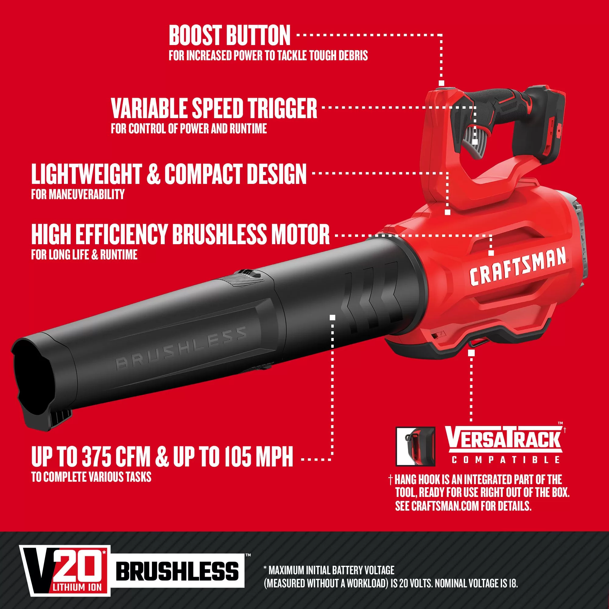 CRAFTSMAN V20 20-volt Max 350-CFM 105-MPH Battery Handheld Leaf Blower (Battery and Charger Not Included)