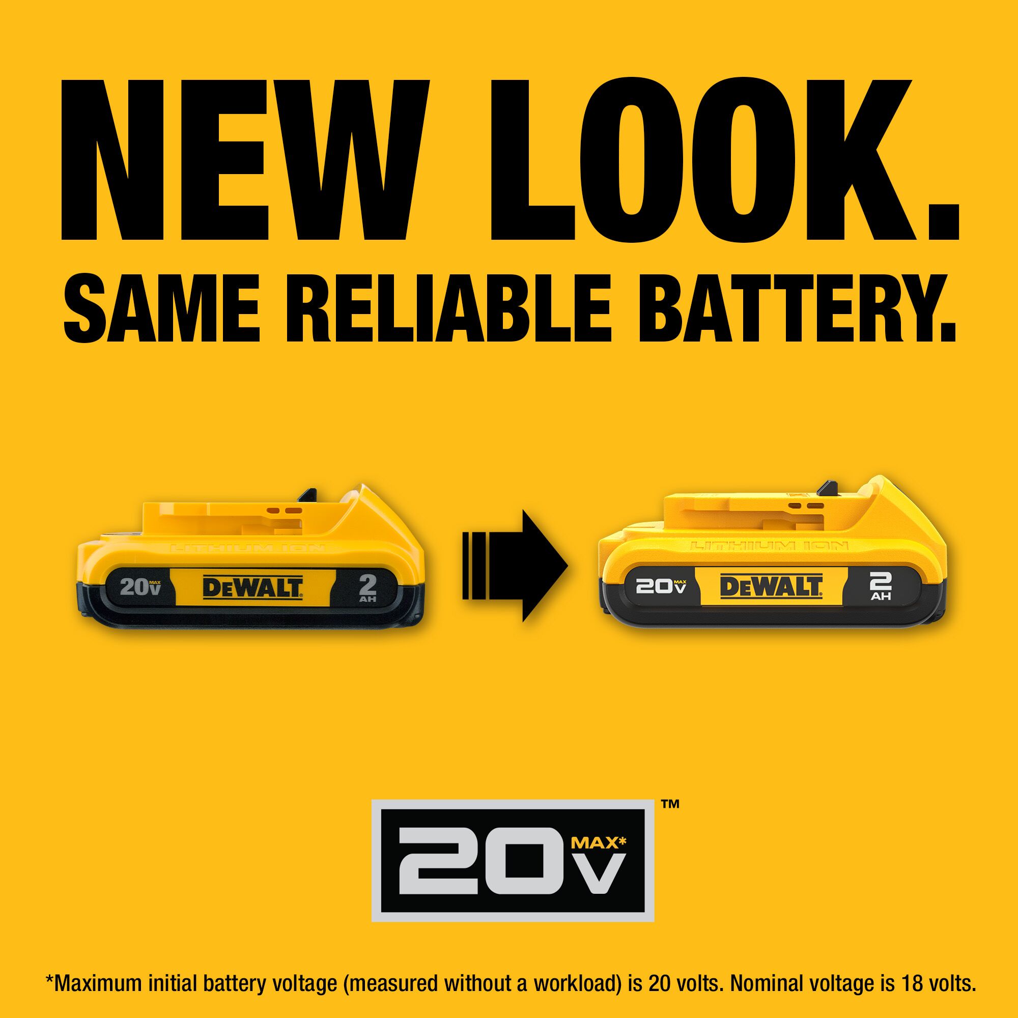 DEWALT 20V MAX 2-Tool Brushless Power Tool Combo Kit with Soft Case (2-Batteries and Charger Included) - Image 11