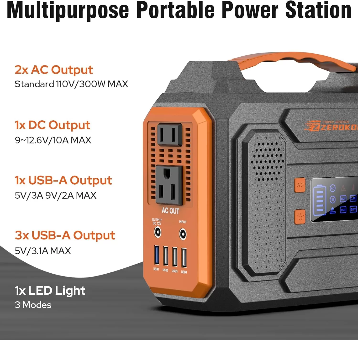 ZeroKor Portable Solar Generator, 300W Portable Power Station with Foldable 60W Solar Panel