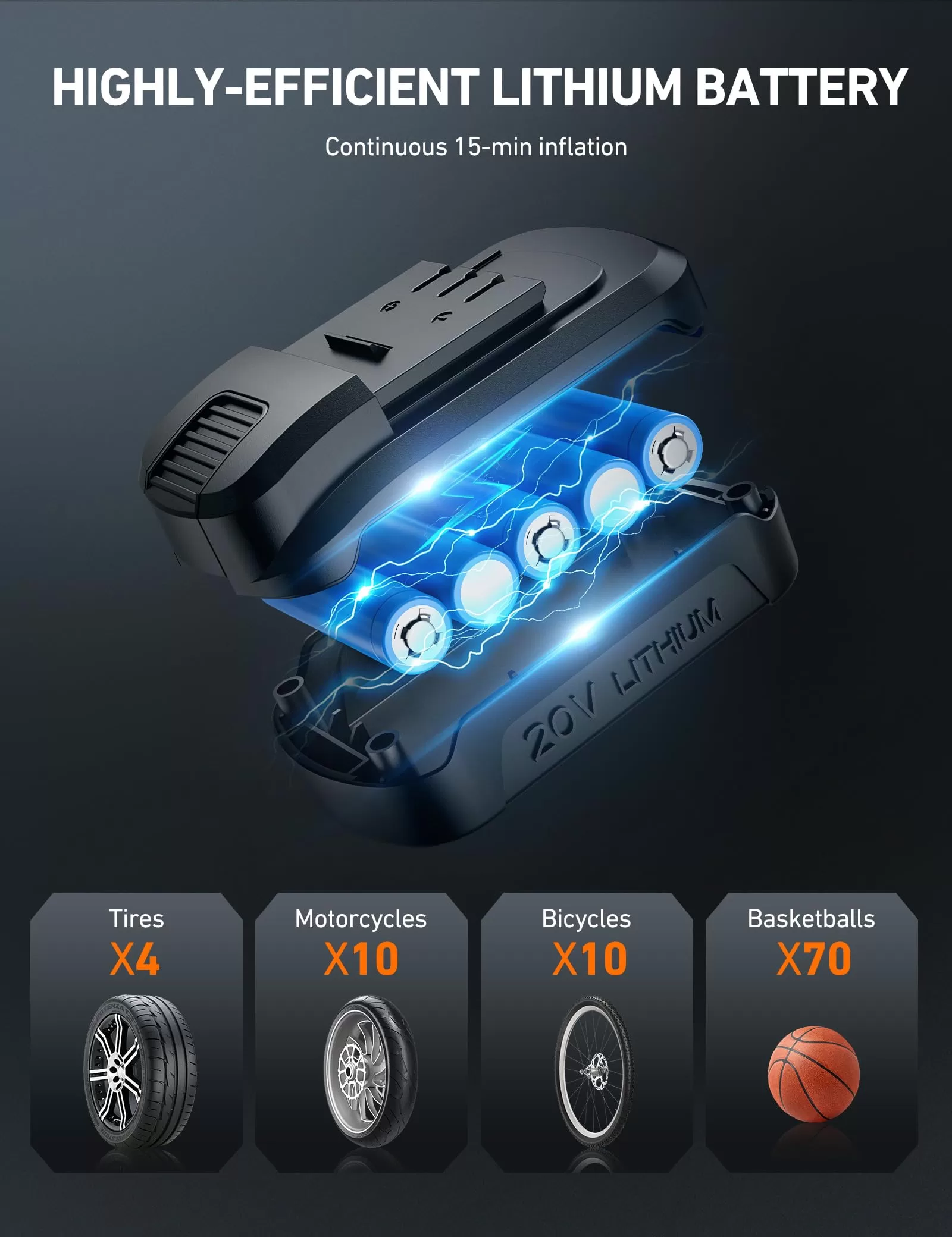 AstroAI Tire Inflator Air Compressor Cordless with 20V Rechargeable Li-ion Battery 150 PSI Portable Handheld Air Pump