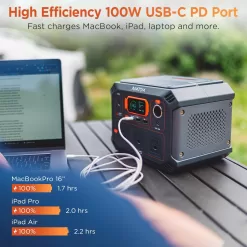 AIMTOM Portable Power Station Rebel400, 3x 440W (800W Surge) AC Outlets, 4-Mode LED