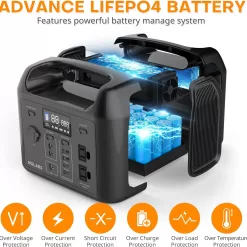 GOLABS R300 Portable Power Station, 299Wh LiFePO4 Battery Backup with 300W Pure Sine Wave AC Peak 500W