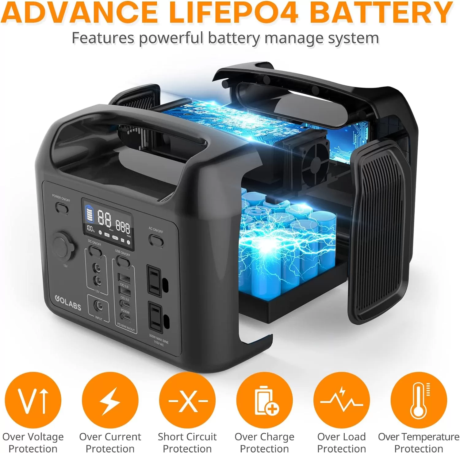GOLABS R300 Portable Power Station, 299Wh LiFePO4 Battery Backup with 300W Pure Sine Wave AC Peak 500W