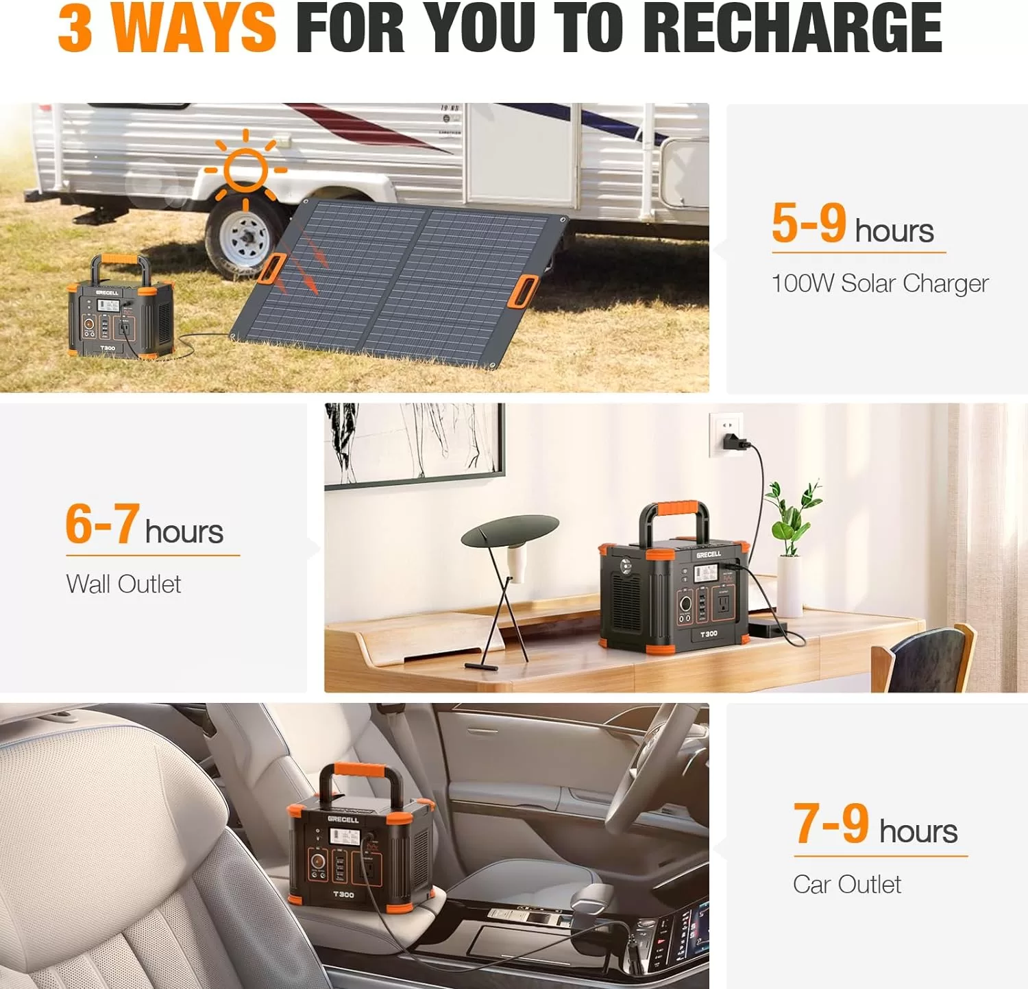 Portable Power Station 300W (Peak 600W), GRECELL 288Wh Solar Generator
