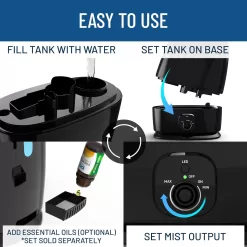 Everlasting Comfort Air Humidifiers for Bedroom - 50-Hour Continuous Use
