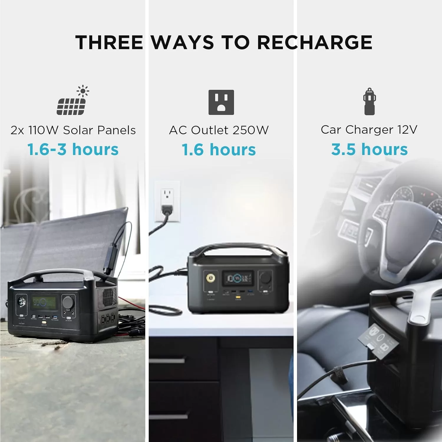 EF ECOFLOW RIVER 288Wh Portable Power Station,3 x 600W(Peak 1200W) AC Outlets & LED Flashlight