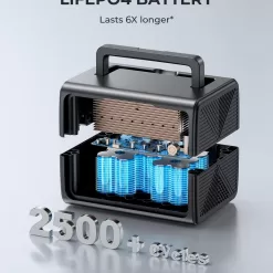 BLUETTI Portable Power Station EB3A, 268Wh LiFePO4 Battery Backup w/ 2 600W (1200W Surge) AC Outlets