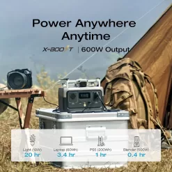 EF ECOFLOW RIVER 2 Portable Power Station, 256Wh LiFePO4 Battery