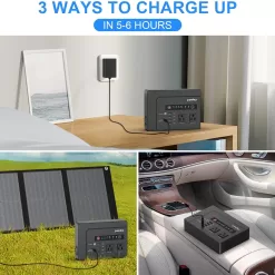 Powkey Portable Power Station 200W, 146Wh Portable Solar Generator Battery Pack