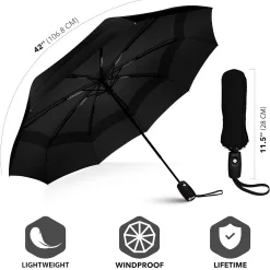 Repel Umbrella The Original Portable Travel Umbrella - Umbrellas for Rain Windproof, Strong Compact Umbrella