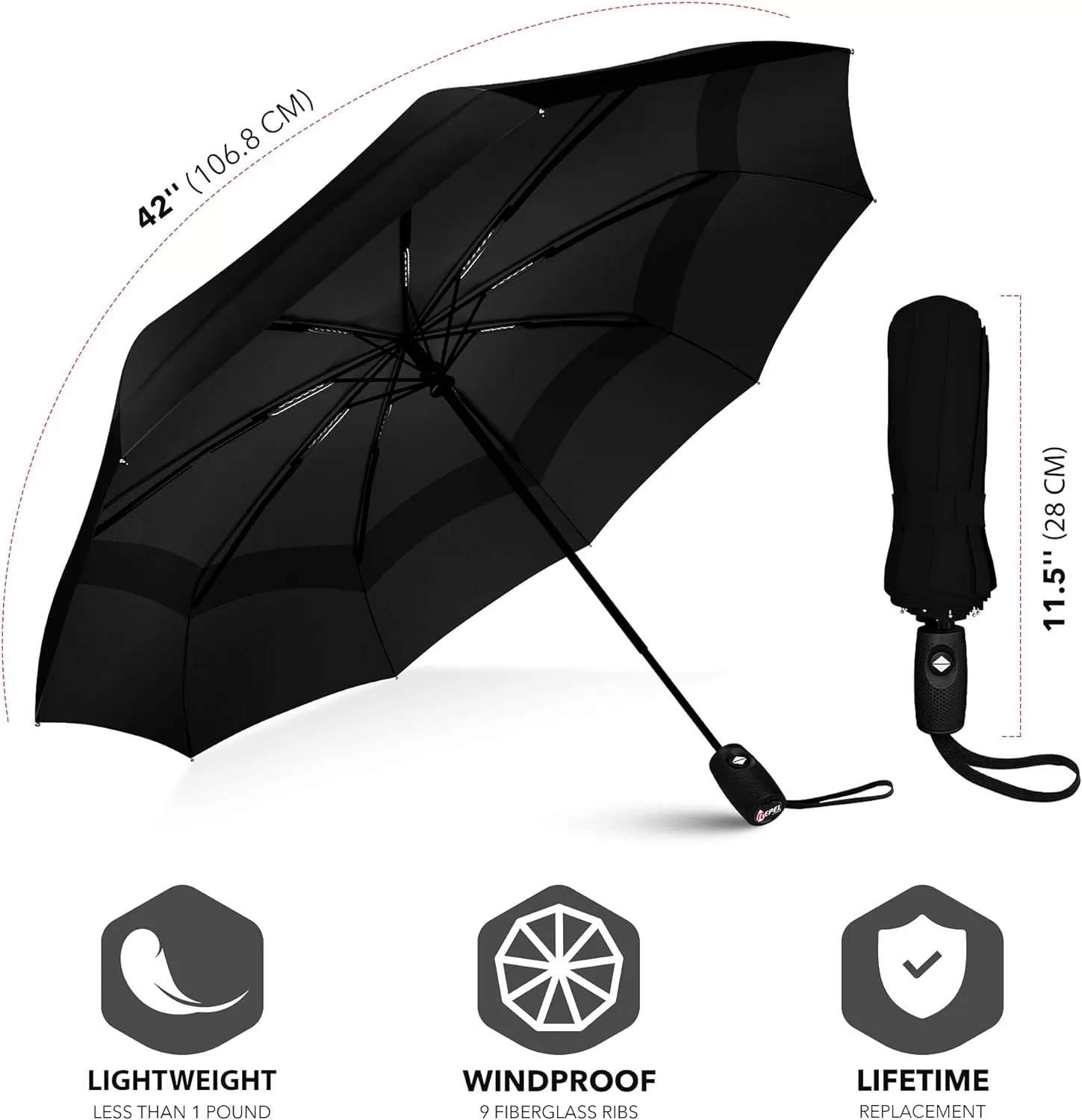Repel Umbrella The Original Portable Travel Umbrella - Umbrellas for Rain Windproof, Strong Compact Umbrella