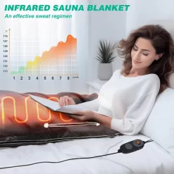 LuxRenew Pro Infrared Sauna Blanket for Detoxification, Far Infrared Sauna for Home Detox Relaxation