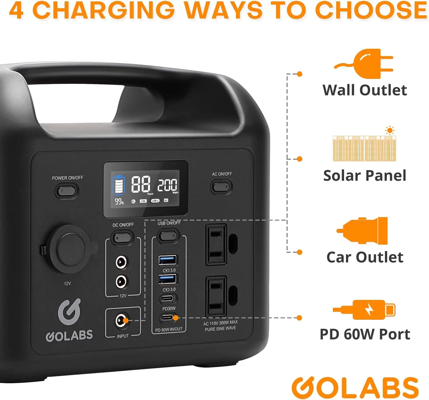 GOLABS R300 Portable Power Station, 299Wh LiFePO4 Battery Backup with 300W Pure Sine Wave AC Peak 500W