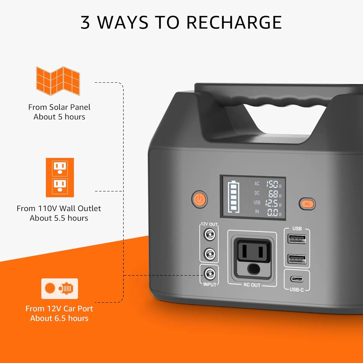 EnginStar Portable Power Station 150W 155Wh Solar Generator 110V 42000mAh Portable Power Bank w/AC Outlet
