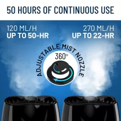 Everlasting Comfort Air Humidifiers for Bedroom - 50-Hour Continuous Use