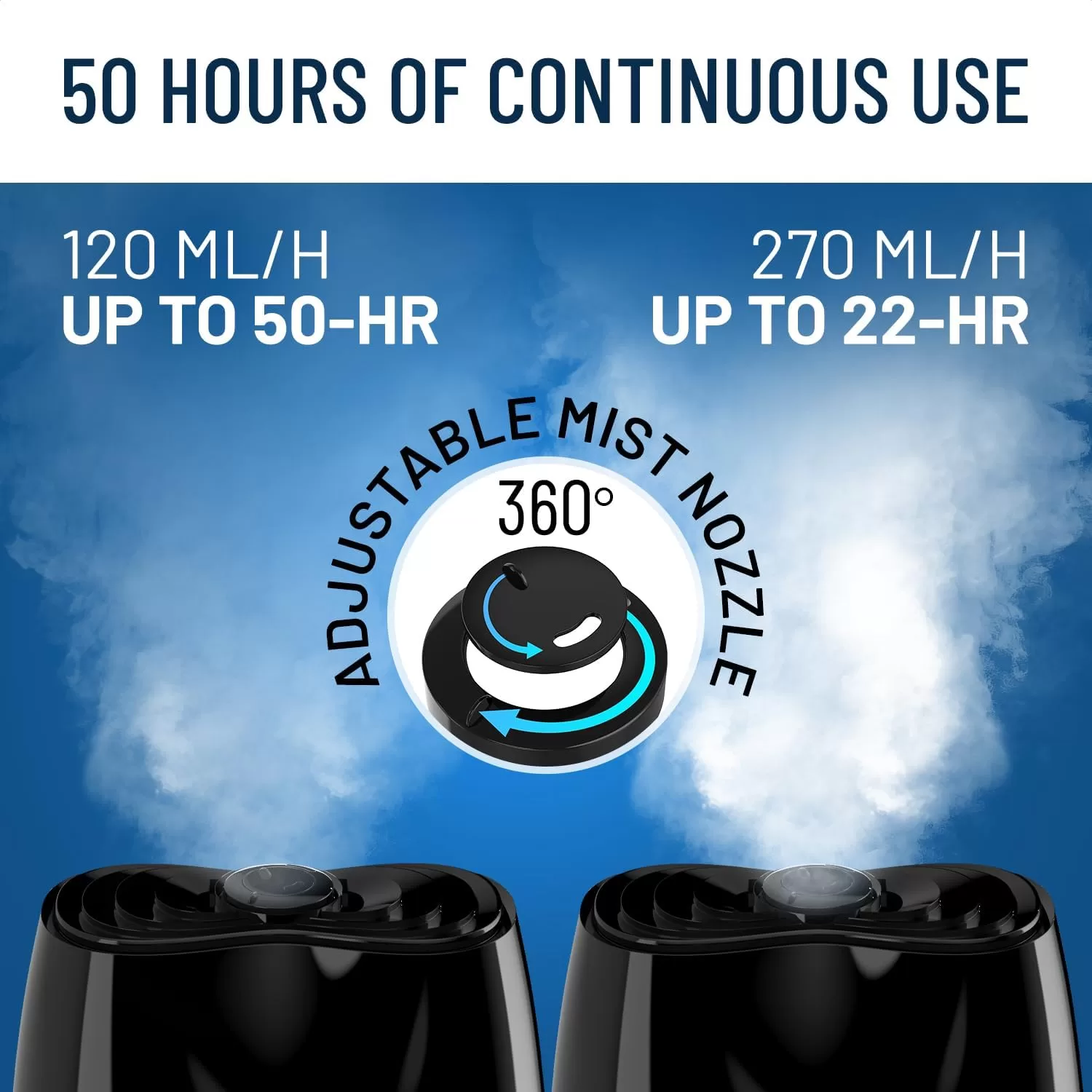 Everlasting Comfort Air Humidifiers for Bedroom - 50-Hour Continuous Use