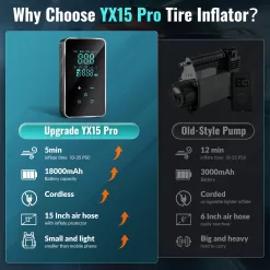 Tire Inflator Portable Air Compressor - Air Pump for Car - 18000mAh Electric Air Compressor (Black)