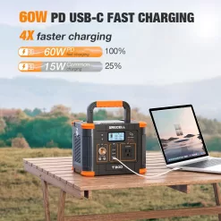 Portable Power Station 300W (Peak 600W), GRECELL 288Wh Solar Generator