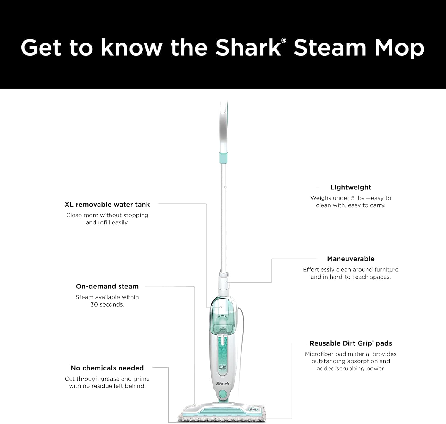 Shark S1000 Steam Mop with 2 Dirt Grip Pads, Lightweight, White/Seafoam - Image 2