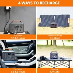 ALLWEI Portable Power Station 300W(Peak 600W), 280Wh Solar Generator with USB-C PD60W