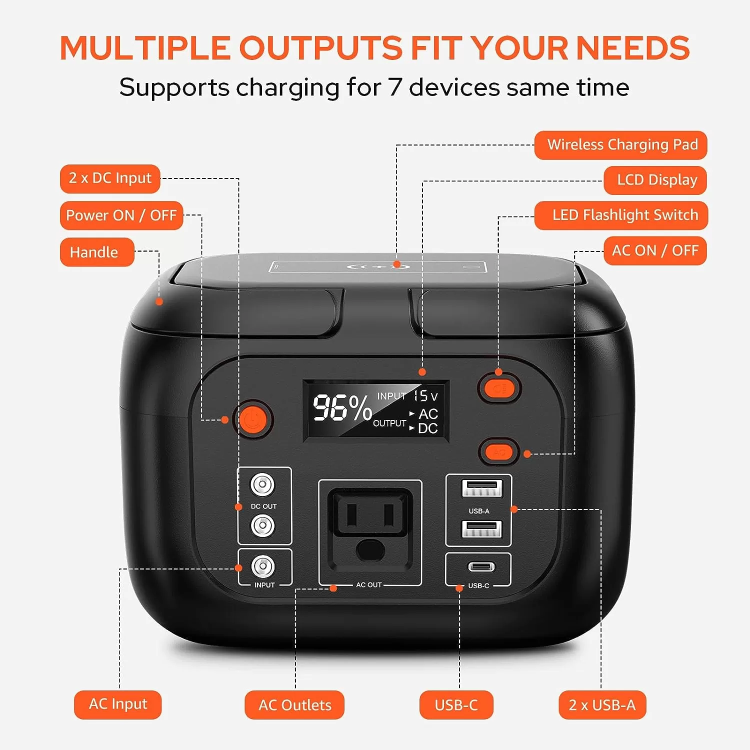 Portable Power Station 97Wh Power Bank 26400mAh Battery Pack Fasting Charging 150W AC Outlet Solar Generators