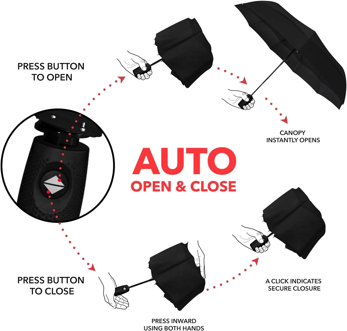 Repel Umbrella The Original Portable Travel Umbrella - Umbrellas for Rain Windproof, Strong Compact Umbrella