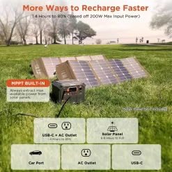 AIMTOM Portable Power Station Rebel400, 3x 440W (800W Surge) AC Outlets, 4-Mode LED