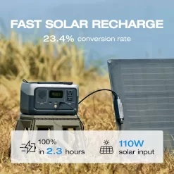 EF ECOFLOW RIVER 2 Portable Power Station, 256Wh LiFePO4 Battery