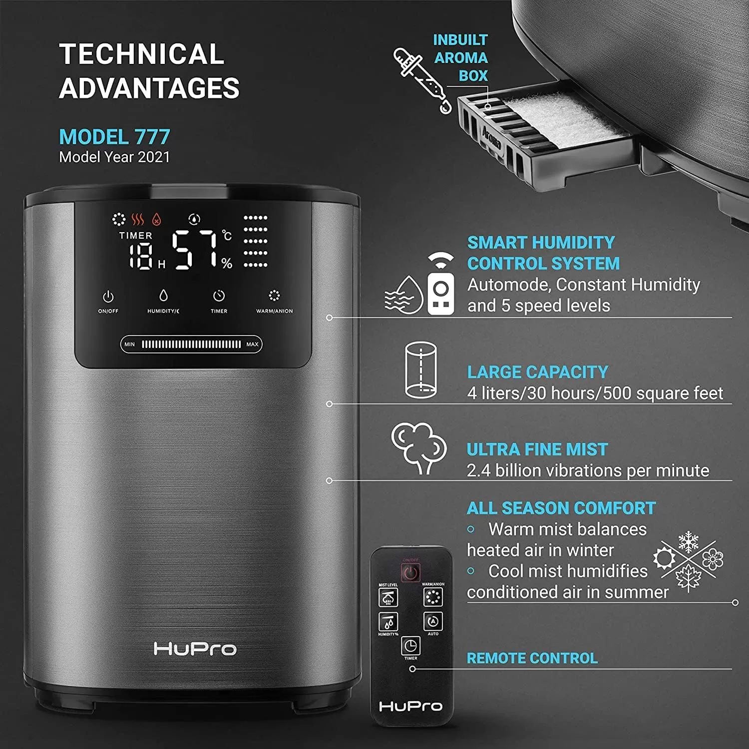 Hupro Top Fill Cool Mist & Warm Mist Humidifier for Large Room Home Bedroom Living Room 4L Big Capacity