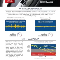 TRIAX Global ATF, Full Synthetic, OEM Grade, Wide Specification Range (5 Gallon Pail)