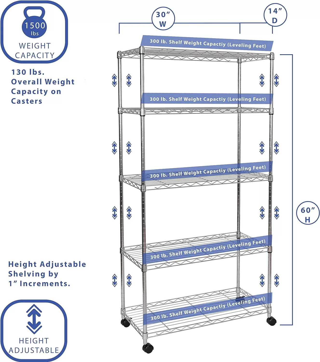 Seville Classics 5-Tier Wire Shelving with Wheels, 5-Tier, 30"" W x 14"" D (NEW MODEL), Chrome Plating, Plated Steel