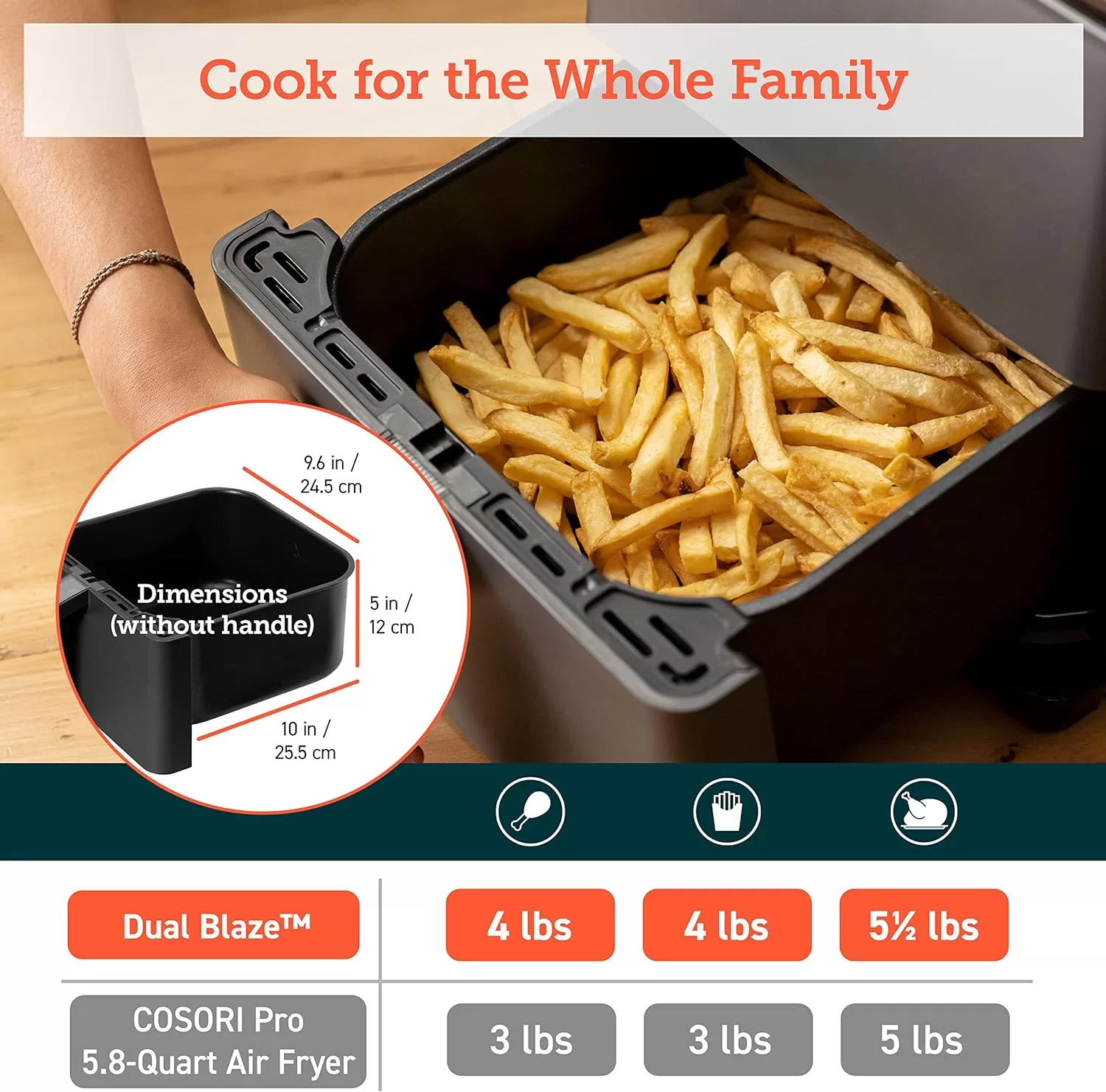 COSORI Pro III Air Fryer Dual Blaze, 6.8-Quart, Precise Temps Prevent Overcooking, 1750W, Dark gray