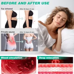 LuxRenew Pro Infrared Sauna Blanket for Detoxification, Far Infrared Sauna for Home Detox Relaxation