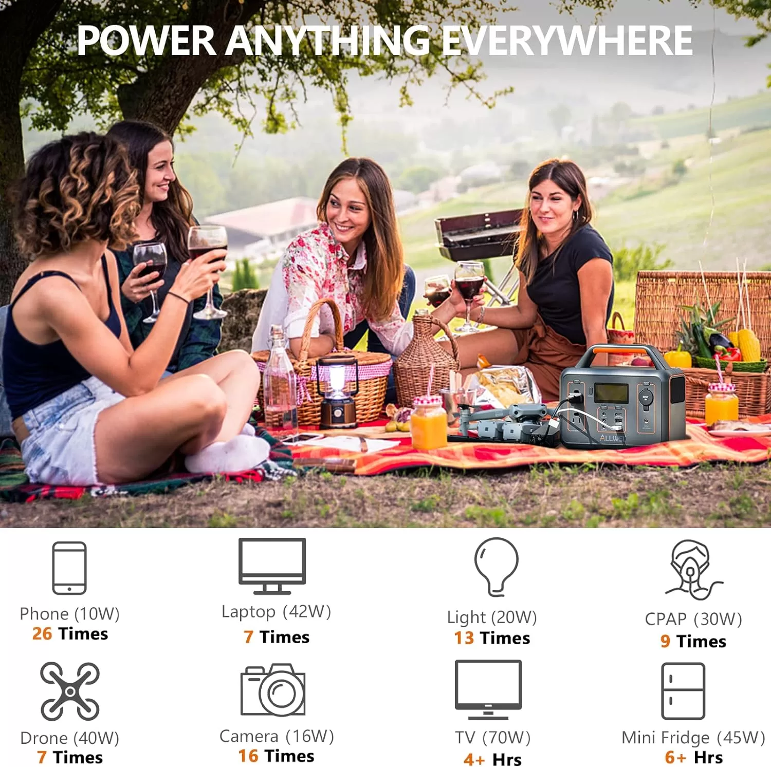 ALLWEI Portable Power Station 300W(Peak 600W), 280Wh Solar Generator with USB-C PD60W