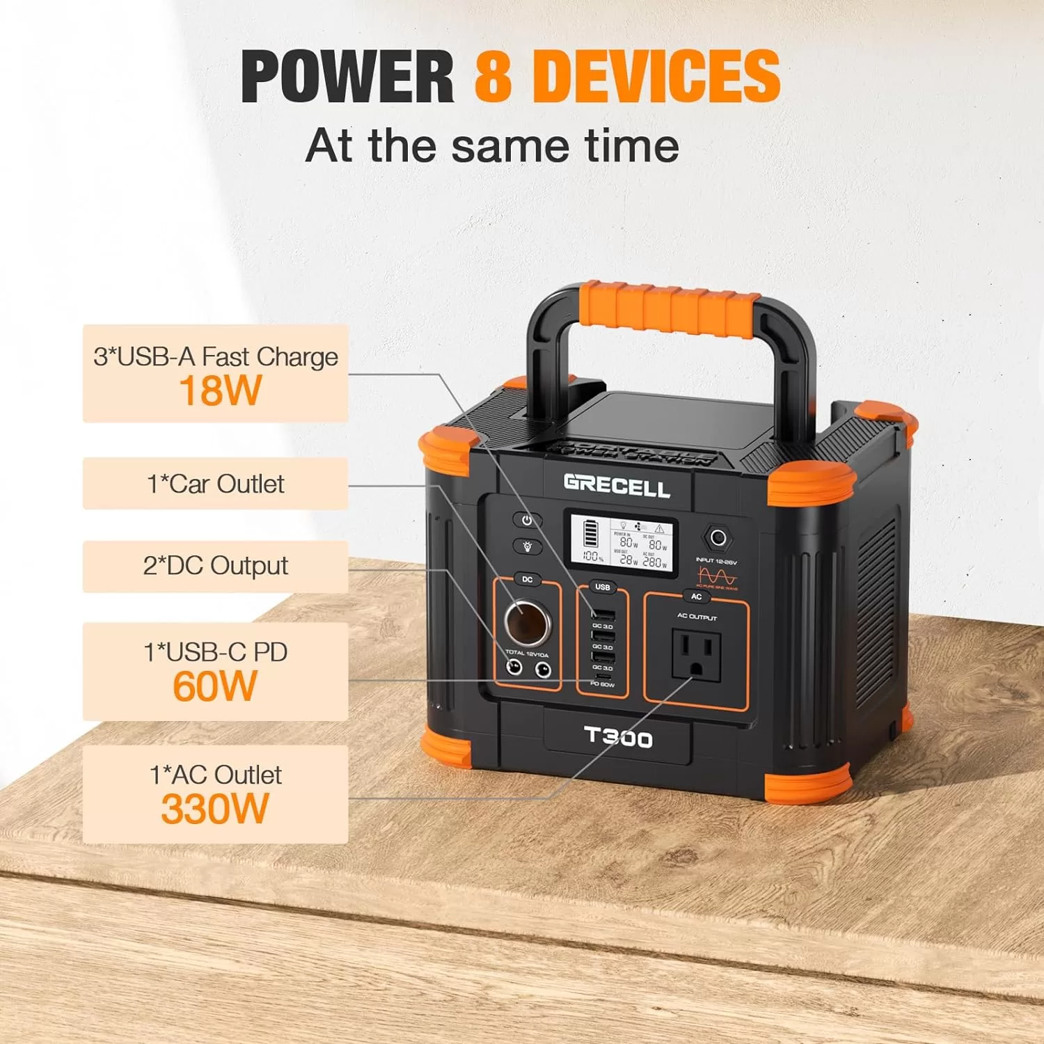 Portable Power Station 300W (Peak 600W), GRECELL 288Wh Solar Generator