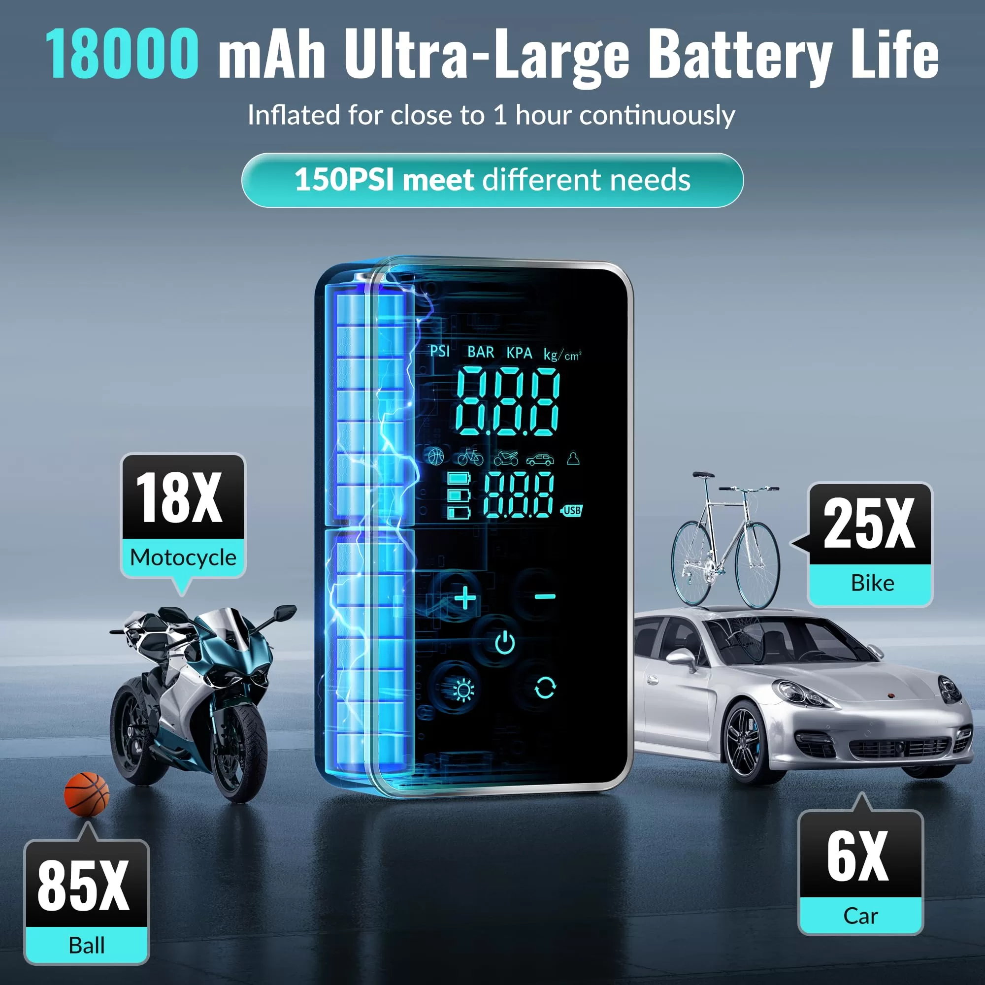 Tire Inflator Portable Air Compressor - Air Pump for Car - 18000mAh Electric Air Compressor (Black)