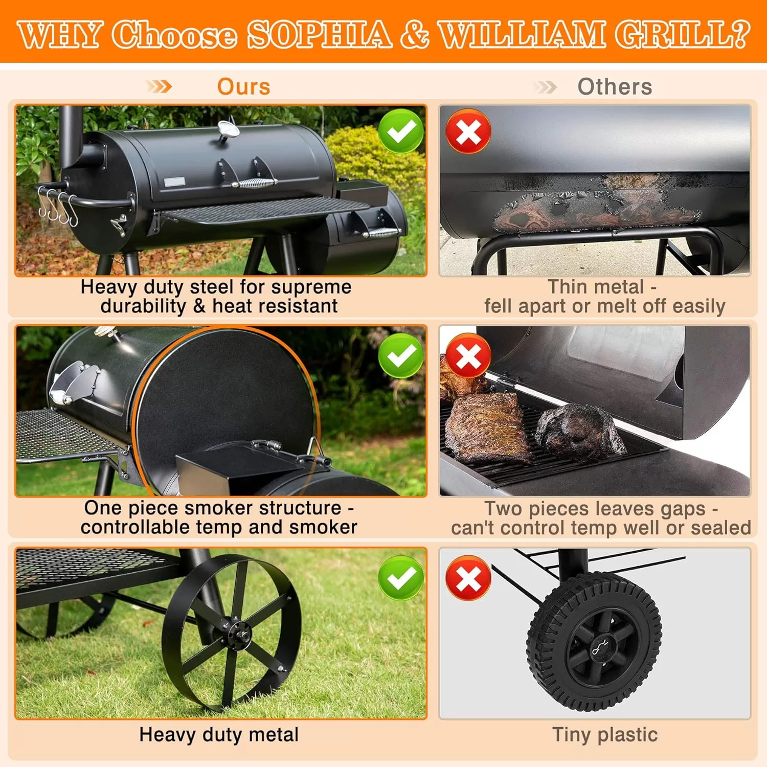 Sophia & William Heavy-Duty Charcoal Smoker Grills Extra Large Outdoor BBQ Gill