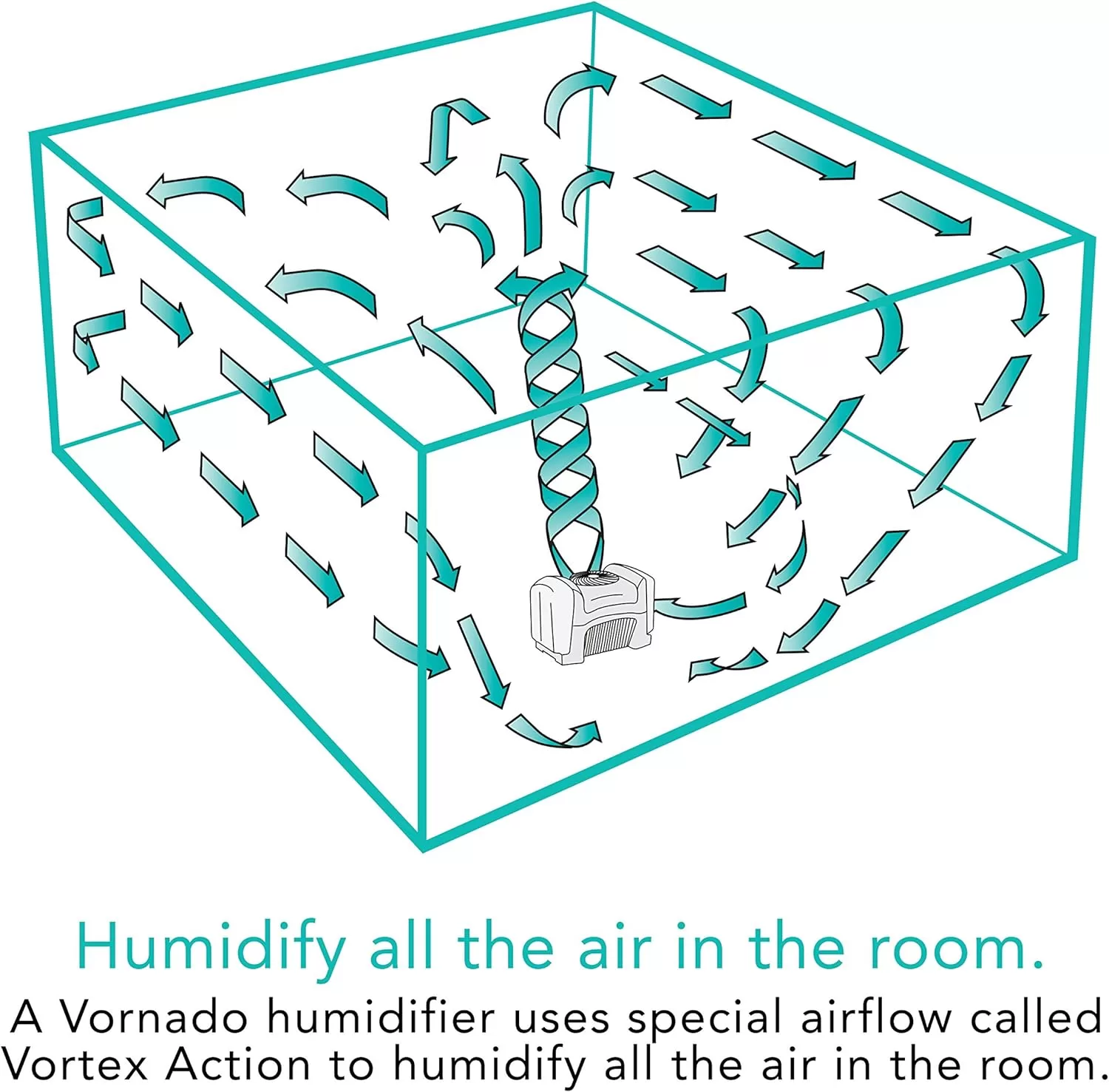 Vornado Evap40 4-Gallon Evaporative Humidifier with Adjustable Humidistat and 3 Speeds