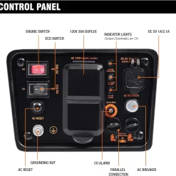 GENMAX Quiet Power Series Inverter Generator, Gas Powered, EPA Compliant