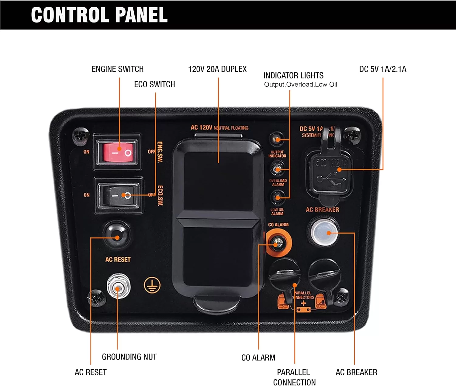 GENMAX Quiet Power Series Inverter Generator, Gas Powered, EPA Compliant