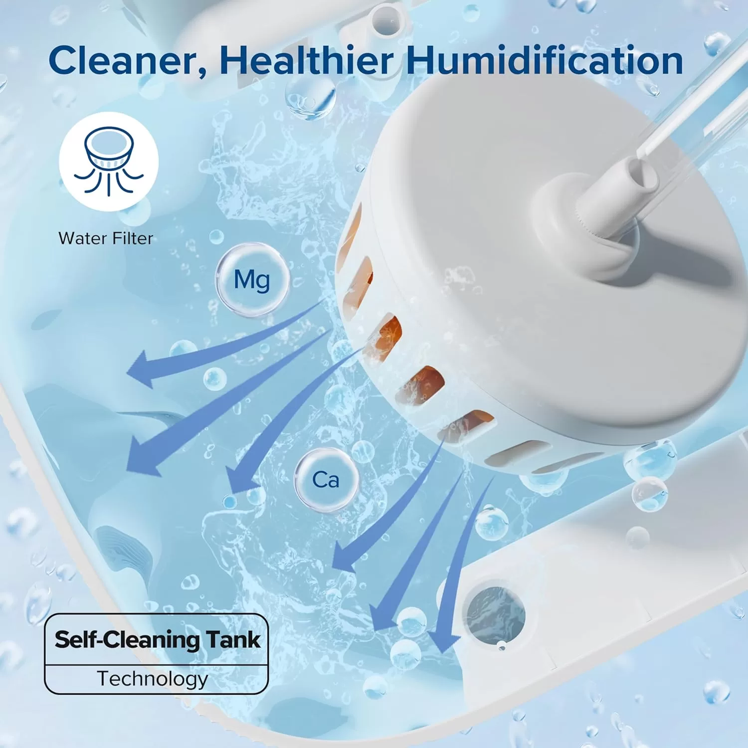 LEVOIT OasisMist 1000S (10L) Smart Humidifier for Home Large Room Bedroom, White