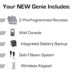 Genie 1.25-HP Rtp Belt Drive Garage Door Opener Battery Back-up